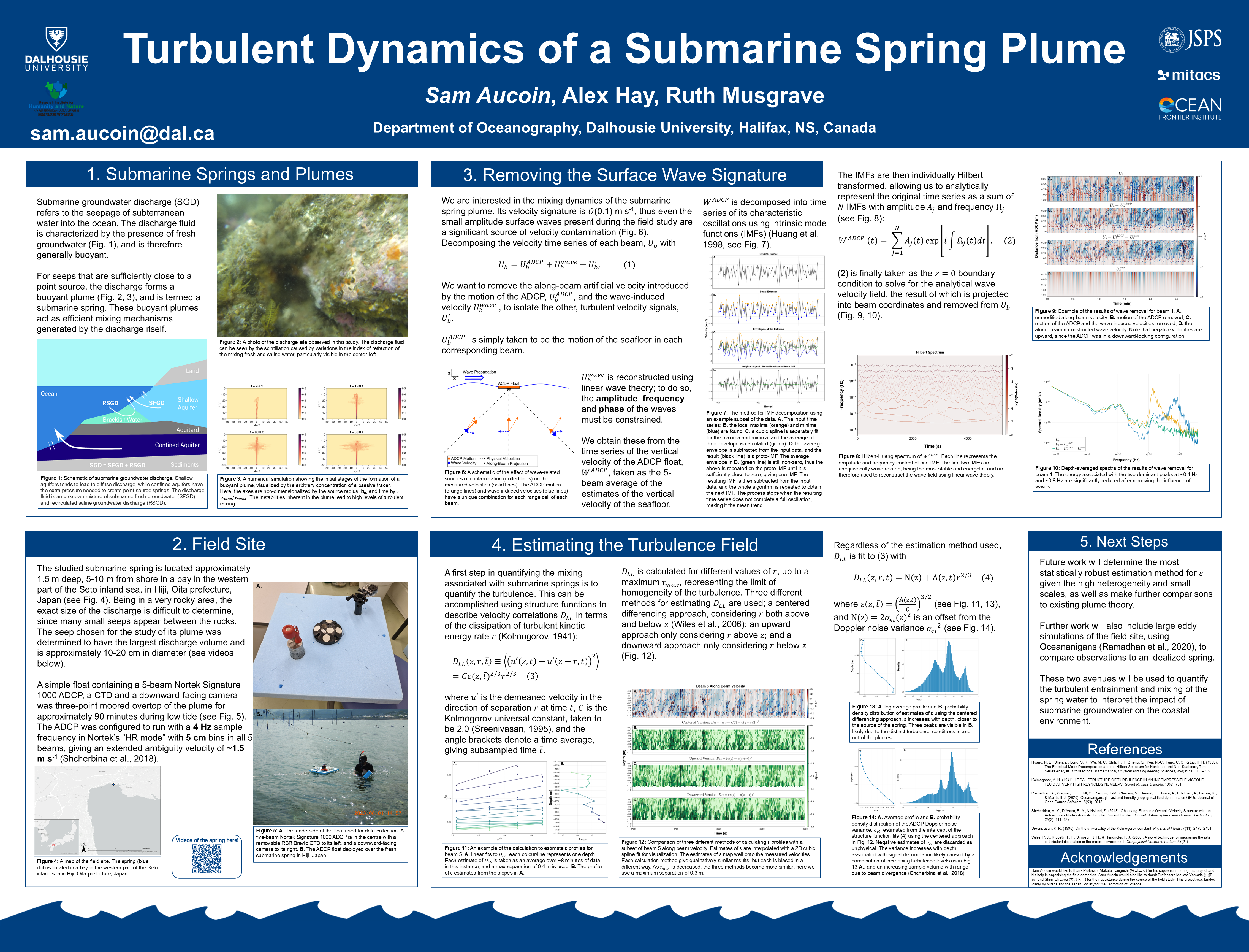 GRC Mixing 2024 Poster