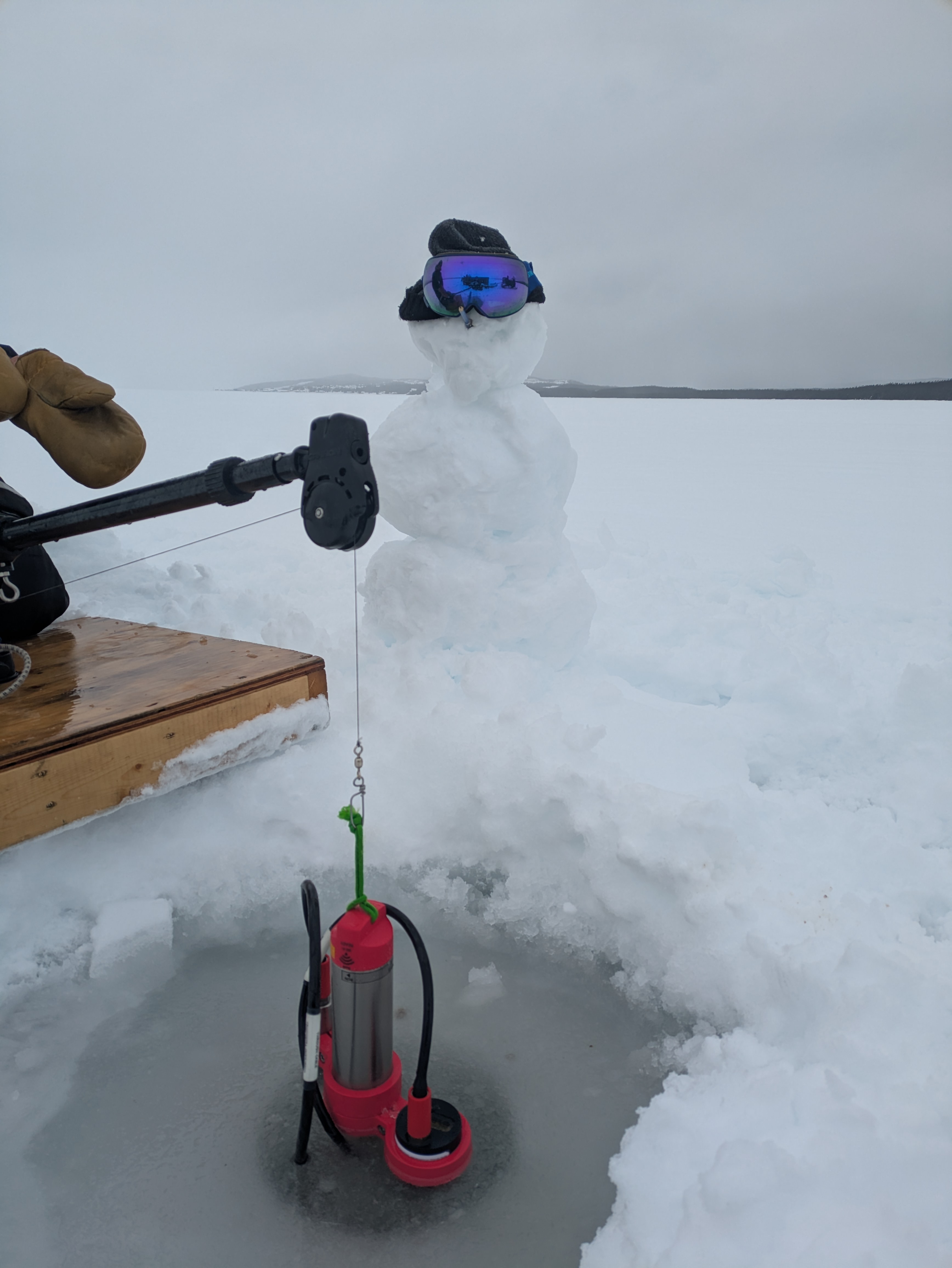 Help with measurements